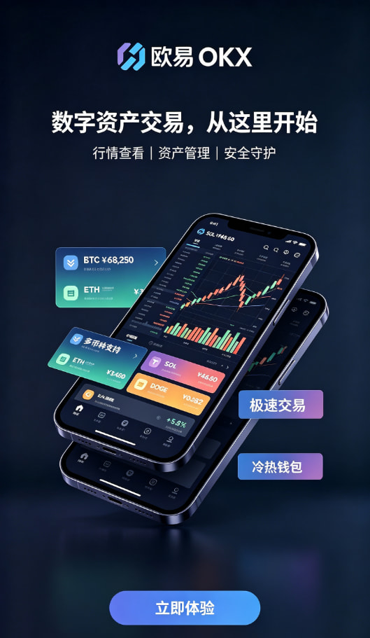 下载欧交易所APP行情界面体验配图